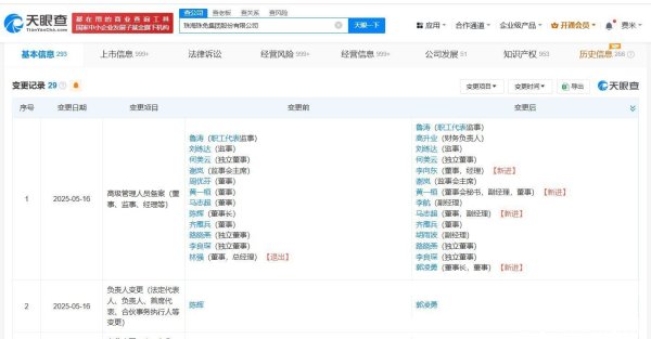 a股配资 郭凌勇接任珠免集团董事长 珠免集团换帅完成工商变更